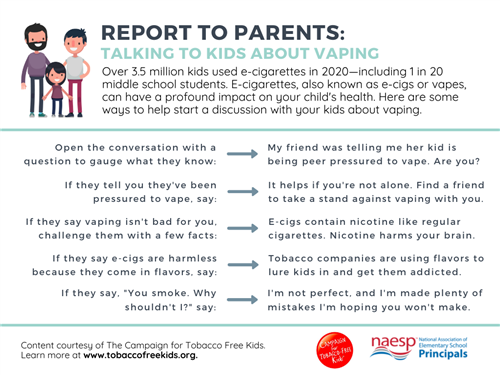 Talking to kids about vaping infographic